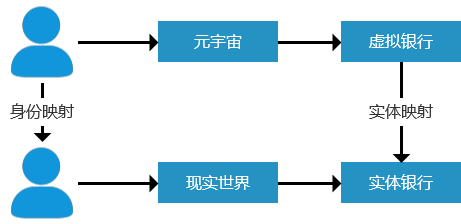 产品经理，产品经理网站